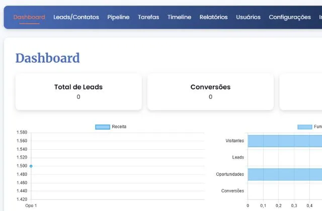 DASHBOARD CRM